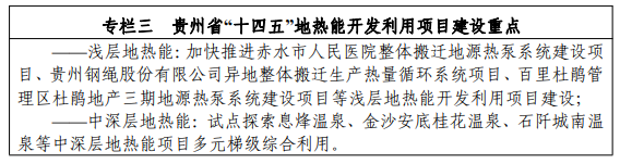 地大熱能：貴州新能源發(fā)展“十四五”規(guī)劃地熱投資超100億！