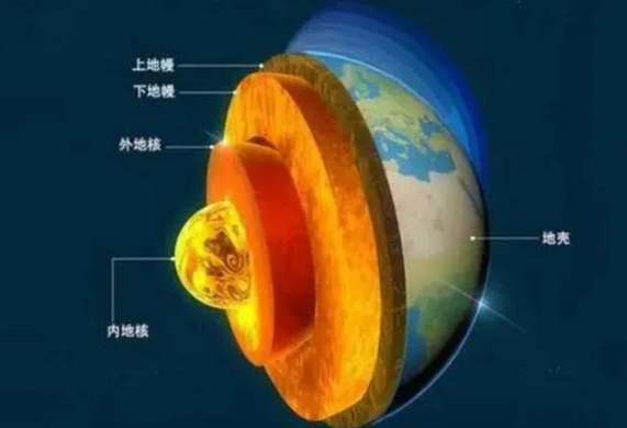 地熱是怎么形成的？內蒙古能建設大型發(fā)電廠嗎？-地熱資源開發(fā)利用-地大熱能