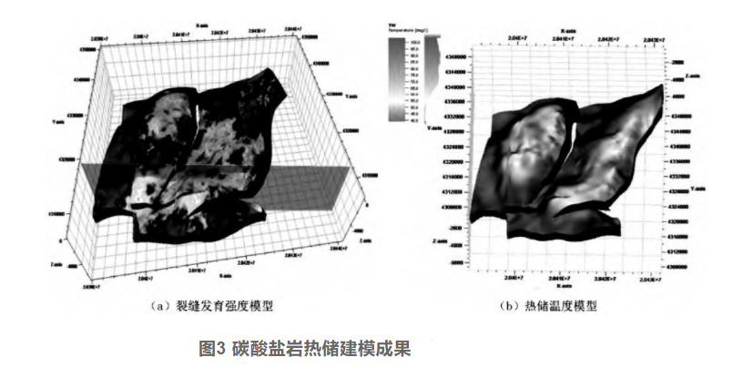 剖析！地?zé)豳Y源勘探開發(fā)技術(shù)與發(fā)展方向-地大熱能